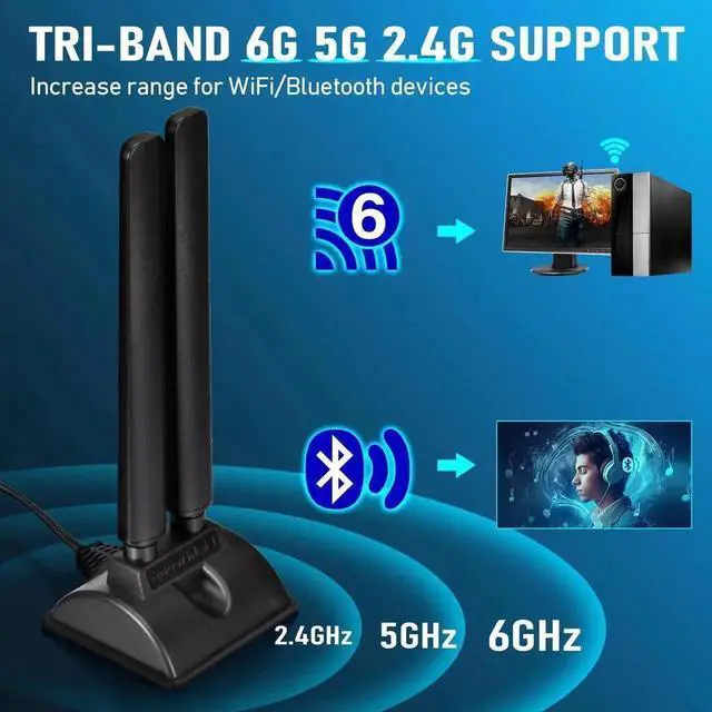 Alt view image 2 of 6 - 5dBi Tri-Band WiFi 6E Antenna, 2400-2500MHz+5150-5850MHz+5900-7125MHz, Compatible with Monkey King Gaming PC, FPV Drones & Security Cameras
