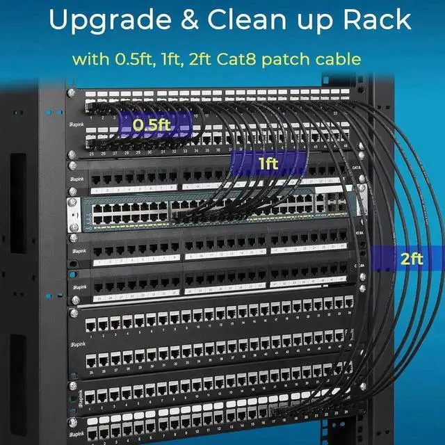 Alt view image 3 of 6 - 24 Pack 0.5ft Slim Cat8 Ethernet Patch Cables, 40Gbps Snagless RJ45 Patch Cord with Gold Plated Connectors for Patch Panel & Data Center Switch