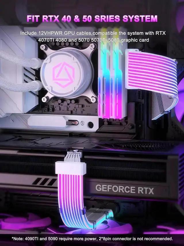 Alt view image 2 of 7 - ARGB 12VHPWR PSU Extension Cable Kit with Flexible LED Strips, ATX 24Pin + 16Pin to Dual 8Pin GPU Power Cables for RTX 5090/5080/4080 Custom PC Modding