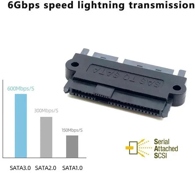 Alt view image 2 of 7 - SFF-8482 29Pin SAS to SATA 22Pin Adapter, SAS HDD to Mainboard SATA Port Converter
