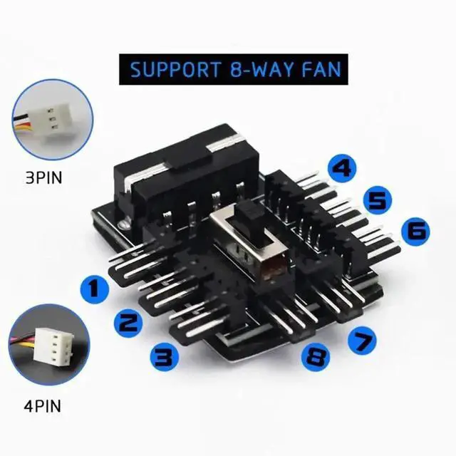 Alt view image 3 of 6 - 1-to-8 3Pin/4Pin PWM Fan Hub Splitter, SATA & Molex Powered 12V PC Mining Fan Speed Control Adapter Cable