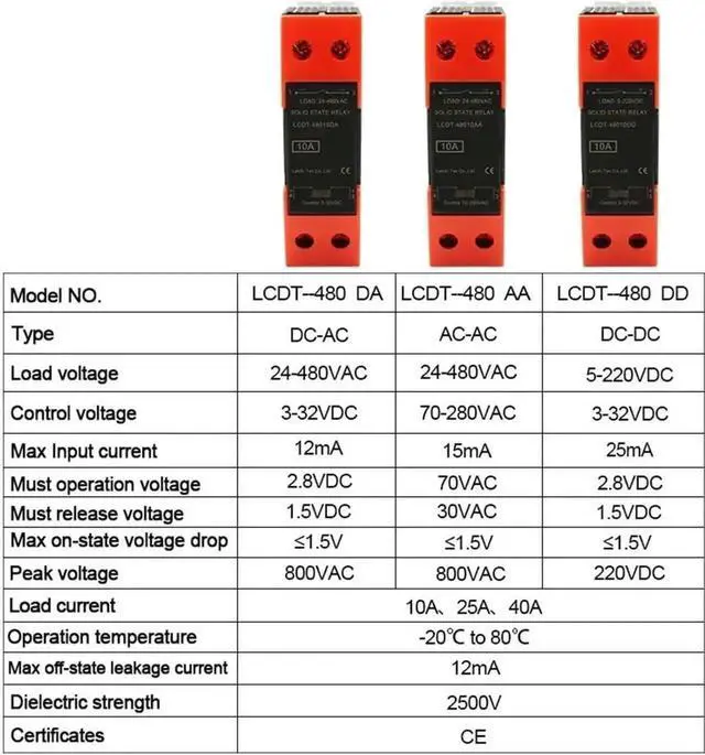 Alt view image 2 of 5 - Single Phase DIN Rail Mount Solid State Relay SSR, 10A/25A/40A Optional with Heatsink, DC-Control-AC / AC-Control-AC / DC-Control-DC Versions Available (25A DC to DC)