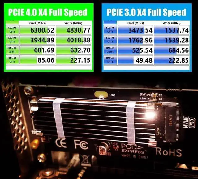 Alt view image 5 of 6 - PA09-HS M.2 NVMe Key M to PCIe 4.0 X4 Adapter Card with Aluminum Heatsink, Supports 2230-2280 NVMe SSD