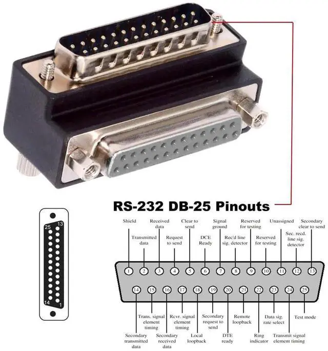 Alt view image 7 of 7 - 90 Degree Up Angled DB25 DSUB Extension Adapter, Male Nut to Female Screw DB25 Connector, Compatible with Parallel LPT Port & AES/EBU Digital Audio Equipment