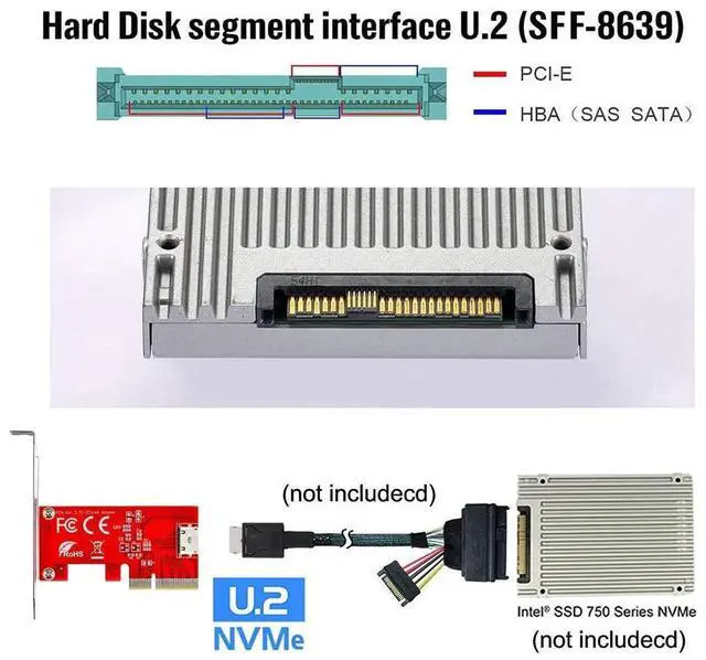 Alt view image 7 of 7 - PCIe 4.0 x4 to OCuLink SFF-8612/SFF-8611 Adapter Card, 64Gbps Host Converter for PCIe NVMe U.2 SSD with Full & Low Profile Bracket