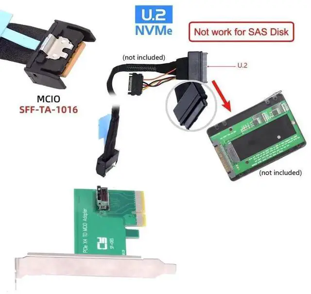Alt view image 4 of 7 - PCIe 4x to PCIe 5.0 MCIO 4x 38Pin SFF-TA-1016 Adapter Card