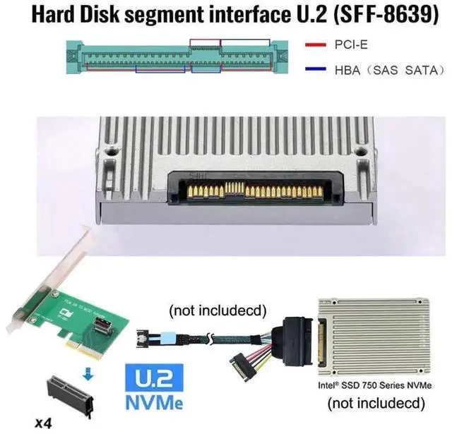Alt view image 5 of 7 - PCIe 4x to PCIe 5.0 MCIO 4x 38Pin SFF-TA-1016 Adapter Card