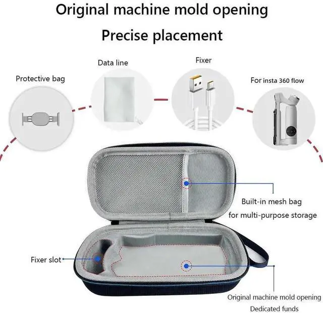 Main image of Shockproof Anti-Drop Storage Carrying Case with Built-in Mesh Pocket, Protective Bag for Flow Device & Accessories