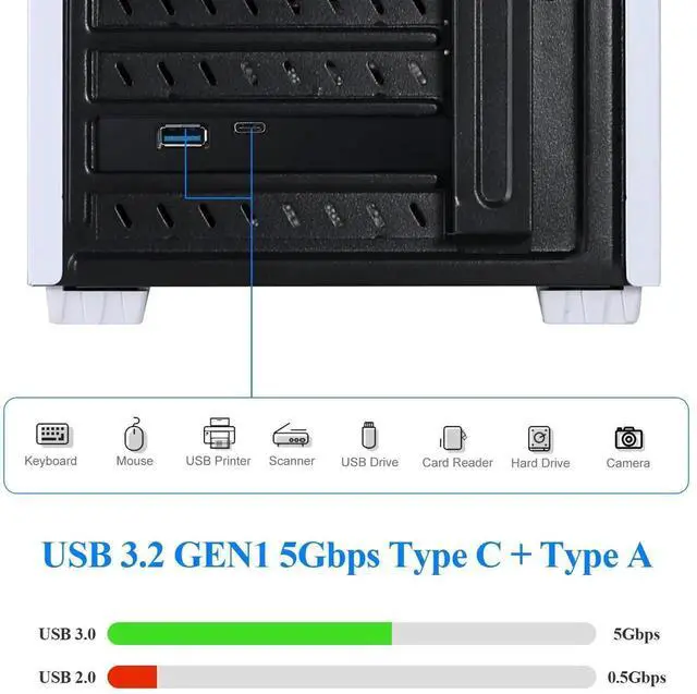 Alt view image 6 of 7 - PCIe x1 USB3.2 Gen1 Expansion Card 5Gbps, External USB-A+USB-C + Internal 20Pin Header with 15Pin Power Supply