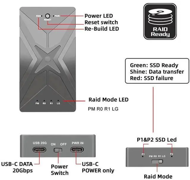 Alt view image 3 of 7 - Dual M.2 M-Key NVMe RAID Enclosure with Cooling Fan, USB-C 20Gbps Support RAID0/RAID1/JOBD/BIG