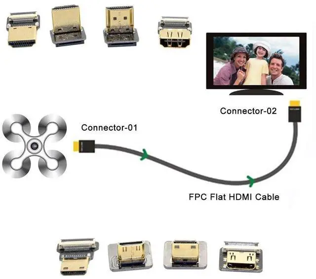 Alt view image 2 of 7 - FPC 20Pin Micro HDMI Flat Male Connector for FPC Ribbon Cable, Fit Raspberry Pi, GoPro, Drone, Camera, Gimbal & Mini Display