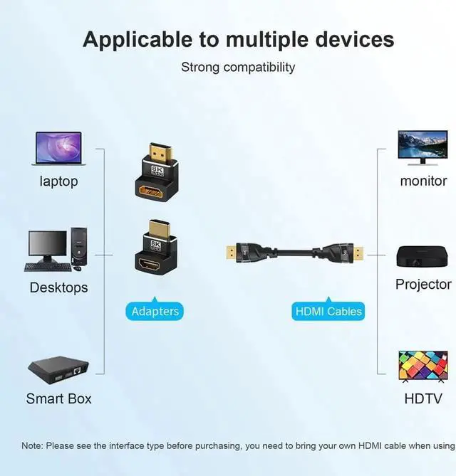 Alt view image 4 of 7 - 2-Pack HDMI 2.1 Right Angle Adapters (90° + 270°), Male to Female Gender Changer Supports 8K@60Hz, 4K@120Hz, HDR & eARC for HDTV, Laptops, PS4, PS5, Xbox