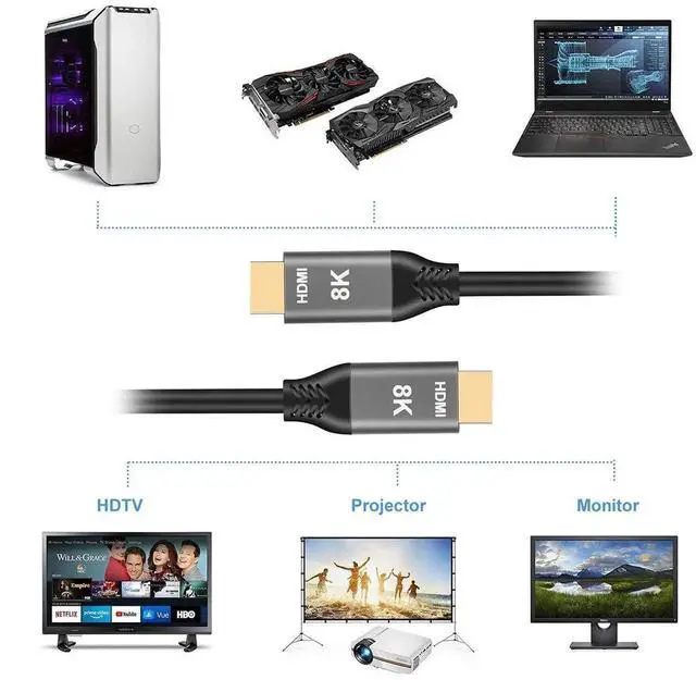 Alt view image 5 of 7 - 100cm HDMI 2.1 Male to Male Cable, 48Gbps, Supports 8K@60Hz, 4K@120Hz & Ethernet