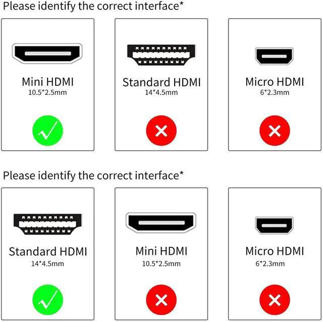 Alt view image 3 of 7 - 2 Pack 15CM 90 Degree Mini HDMI to HDMI 2.1 Cable, Left & Right Angled Swivel Connectors, Gold-Plated, Supports 8K@60Hz UHD