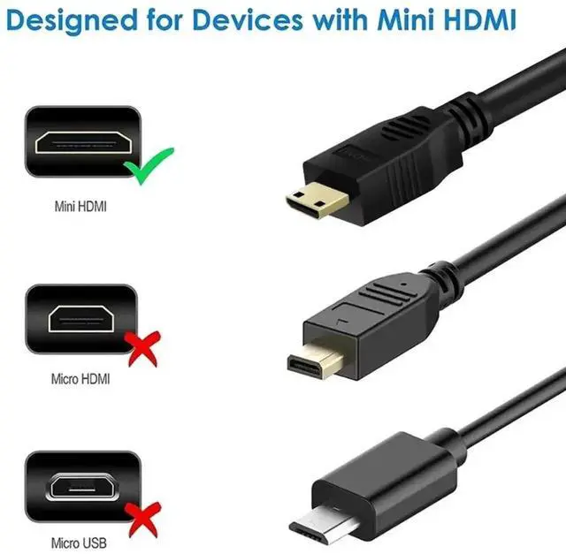 Alt view image 7 of 7 - 2FT Bidirectional Mini HDMI to HDMI 2.0 Cable, 4K 60Hz HDR ARC Supported for Raspberry Pi Zero, Camera, Camcorder, Graphics Card & Tablet