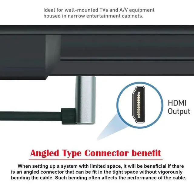 Alt view image 2 of 7 - 50cm Ultra-Thin HDMI 2.1 Cable, Super Flexible Slim Type-A Cord with Down 90° to Up 90° Angled Plugs, Support 8K & 4K UHD for Computers and HDTVs