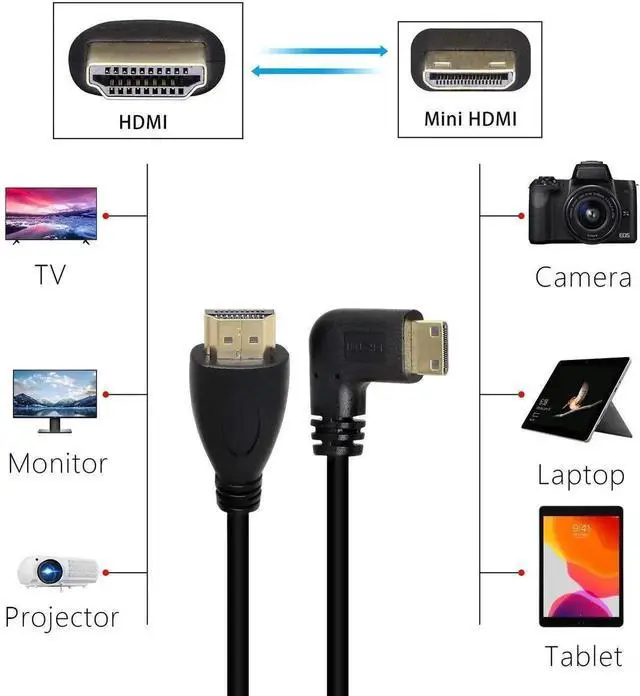 Alt view image 5 of 6 - 50cm/19.6 Inch Gold-Plated Left Angle Mini HDMI Male to Male High Speed Cable, Black
