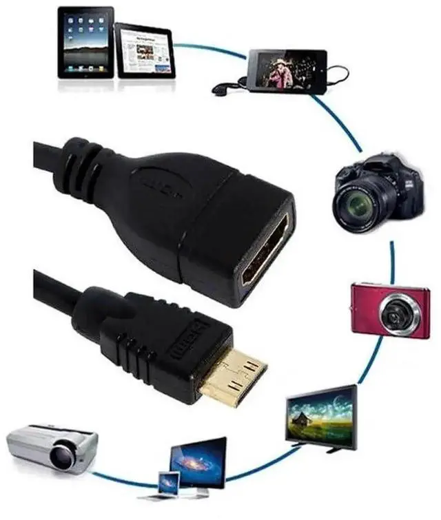 Alt view image 5 of 7 - Mini HDMI Male to HDMI Female Extension Adapter, Supports 4K@60Hz UHD for Monitor Camera HDTV