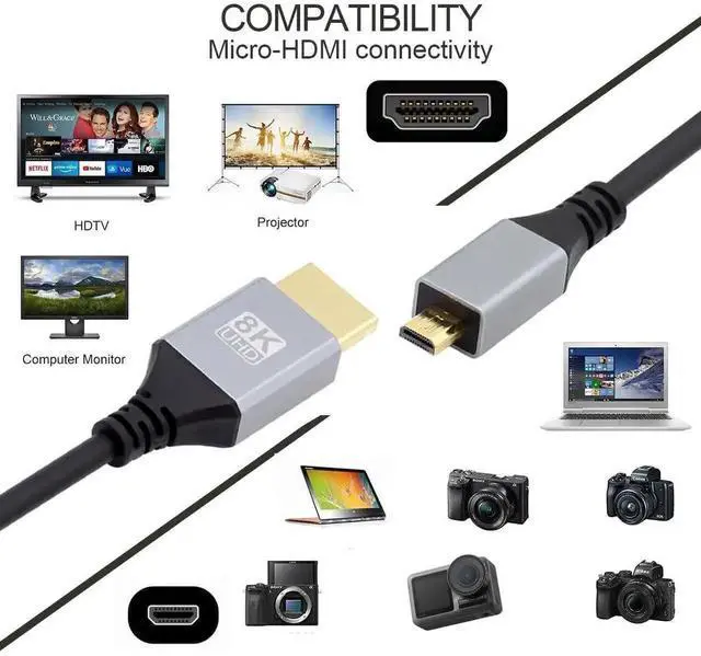 Alt view image 3 of 7 - 50cm Ultra Thin Micro HDMI 2.1 Cable, Super Flexible Slim Type-A Male to Type-D Male Cord Supports 8K 4K UHD for Camera HDTV