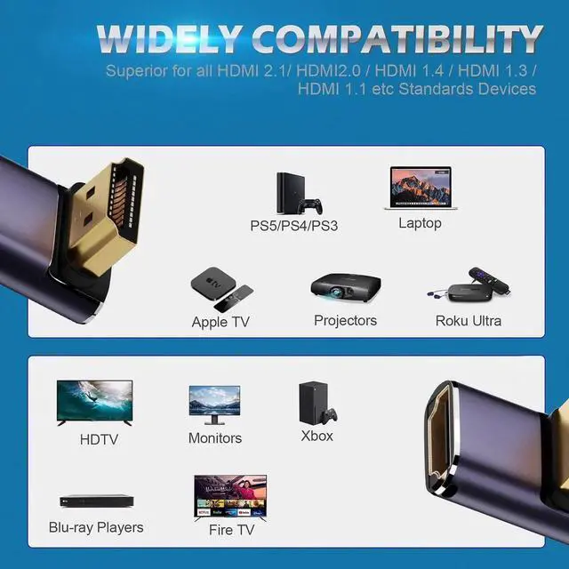 Alt view image 2 of 6 - 2 Pack 8K HDMI 2.1 Right Angle Adapters, Aluminum Alloy HDMI Male to Female Extender Connectors with 90° Up/Down & 270° Angles