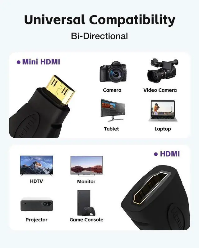 Alt view image 5 of 7 - 2-Pack Mini HDMI to HDMI Adapter, Gold-Plated Connectors Supports 4K Video, Compatible with Raspberry Pi, DSLR Cameras, Camcorders, Tablets & Graphics Cards