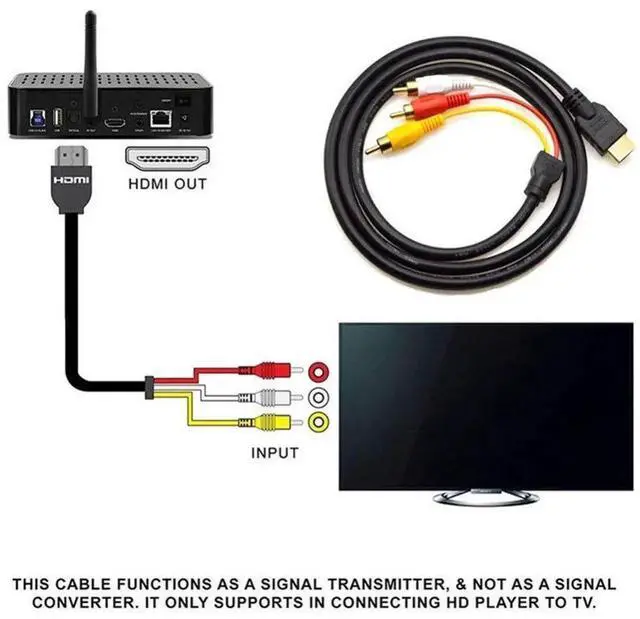 Alt view image 3 of 7 - 1.5m/5ft HDMI Male to 3 RCA AV Cable, 1080P Video Audio Cord (No Signal Conversion)