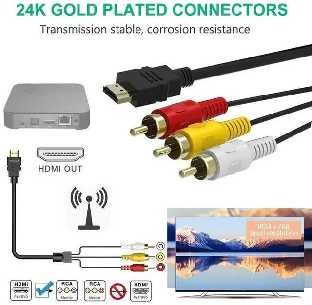 Alt view image 7 of 7 - 1.5m/5ft HDMI Male to 3 RCA AV Cable, 1080P Video Audio Cord (No Signal Conversion)