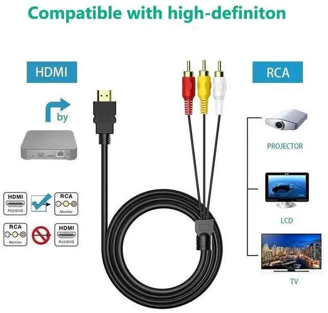 Alt view image 2 of 7 - 1.5m/5ft HDMI Male to 3 RCA AV Cable, 1080P Video Audio Cord (No Signal Conversion)