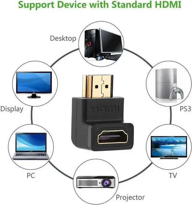 Alt view image 3 of 6 - 90° & 270° Right Angled HDMI Male to Female Port Saver Adapter, High Speed