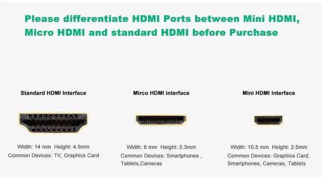 Alt view image 5 of 7 - 2 Pack 90° & 270° Right Angle HDMI Male to Female Adapter, Gold-Plated Port Saver Extender
