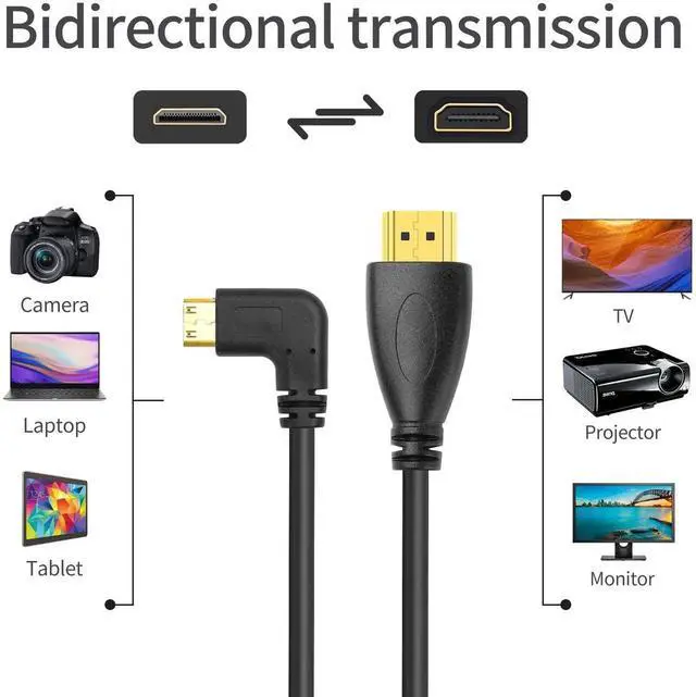 Alt view image 3 of 6 - Left Angle 90 Degree Coiled Mini HDMI to HDMI Cable, Stretchable Mini HDMI Male to Standard HDMI Male Cord for DSLR, Camcorder, Camera, Portable Field Monitor