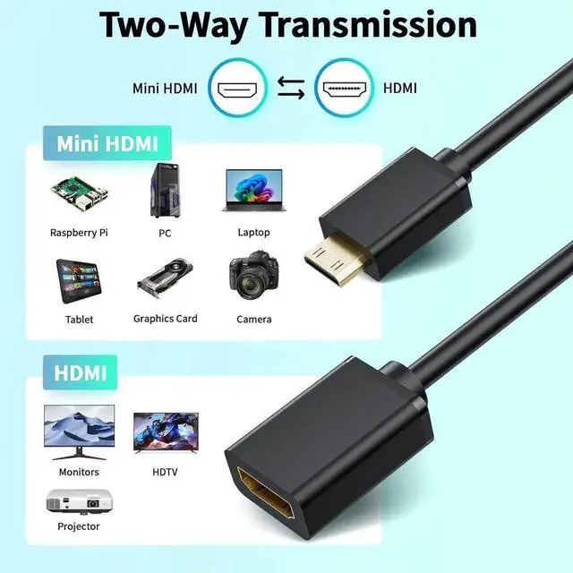 Alt view image 7 of 7 - 15cm Mini HDMI Male to HDMI 2.0 Female Cable Adapter, 18Gbps Bandwidth, Supports 4K@60Hz, HDR, 3D & Dolby for DSLR, Raspberry Pi, Camcorder, Graphics Card, Laptop, HDTV, Projector