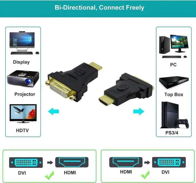 Alt view image 4 of 7 - 3-Pack Bi-Directional HDMI Male to DVI Female Adapter, Supports 1080P & 3D, HDMI DVI Converter Compatible with Apple TV, HDTV, Xbox 360, PS4, PS3, Nintendo Switch, Plasma TV, DVD Player