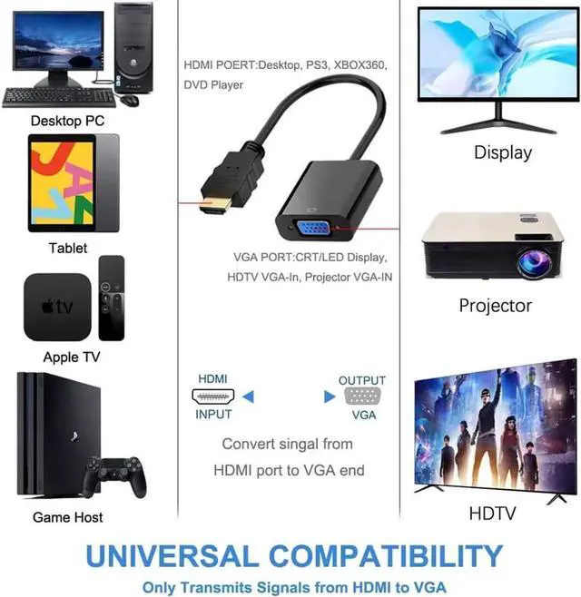 Alt view image 4 of 7 - Active HDMI to VGA Adapter, 1080P Male to Female Converter, Black, Compatible with PC, Laptop, Xbox, Monitor, Projector, Chromebook