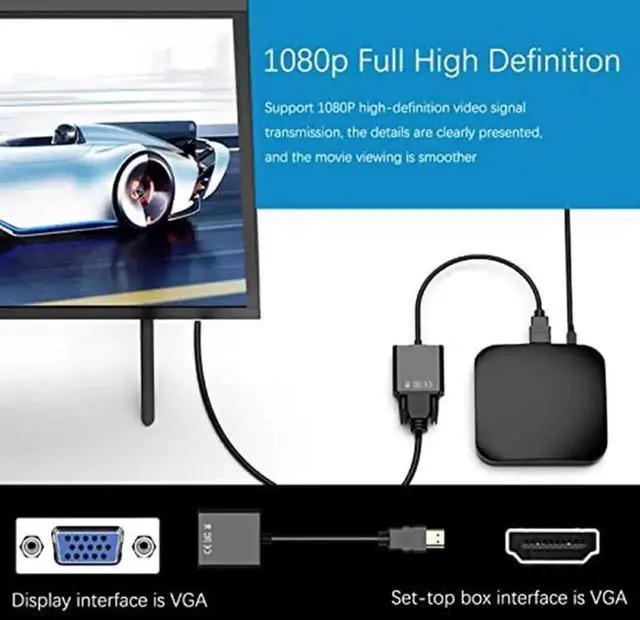Alt view image 2 of 7 - Active 1080P HDMI to VGA Adapter Male to Female, Black Converter for Laptop, PC, Xbox, Monitor, Projector, Chromebook