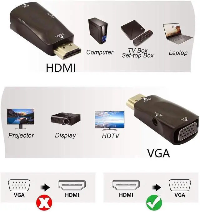 Alt view image 3 of 6 - 1080P HDMI Male to VGA Female Adapter with Audio Port, Converter for Laptop, PC, Monitor, Projector, Chromebook