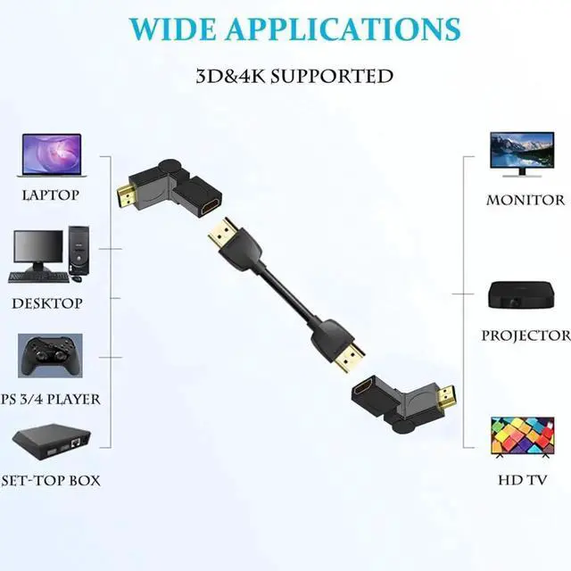 Alt view image 2 of 7 - 2-Pack Rotatable Right Angle HDMI 2.0 Adapter, Male to Female 360° Adjustable Connector, Gold-Plated, Support 4K 3D