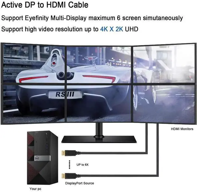 Alt view image 6 of 7 - 6FT/1.8M Active DisplayPort 1.2 to HDMI Cable, Black, Support 4K@2K, 3D Audio Video & Eyefinity Multi-Screen