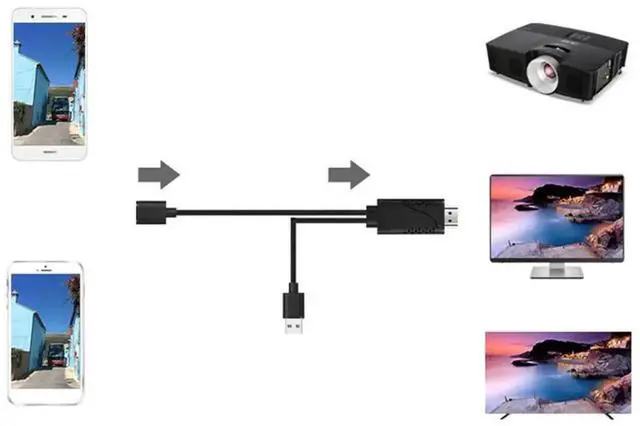 Alt view image 2 of 3 - 2-in-1 USB Female to HDMI Male Mirroring Cable, USB Male Power Supply, Support 1080P HD Screen Casting for HDTV