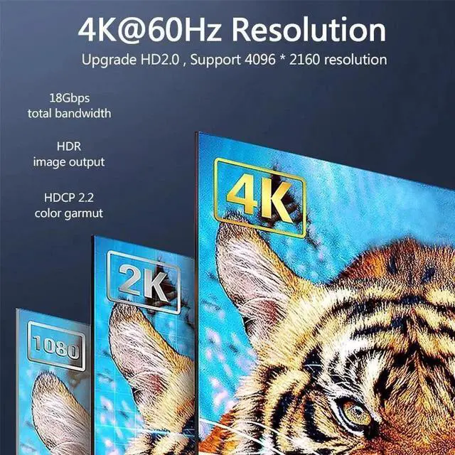 Alt view image 4 of 7 - 10FT Fiber Optic HDMI 2.0b Cable, 18Gbps High Speed, Support 4K@60Hz Dynamic HDR10 eARC HDCP2.2/2.3, Black