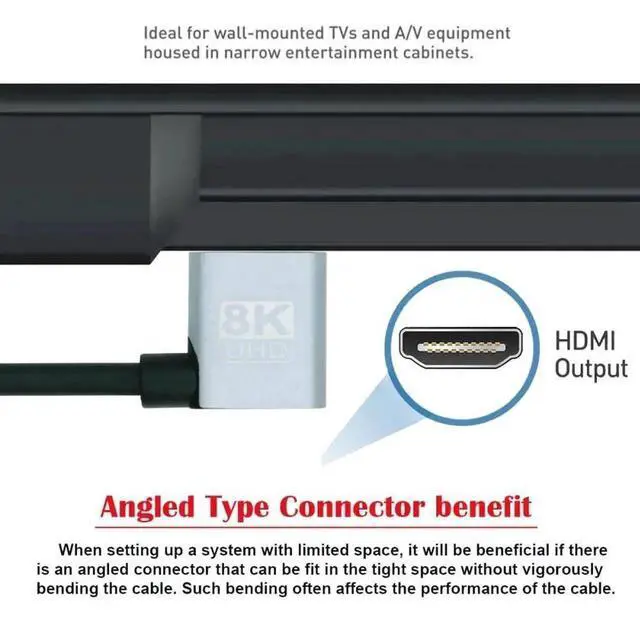 Alt view image 3 of 7 - 50cm Left 90 Degree HDMI 2.1 Cable Type A Male to Male, Ultra Thin Super Flexible 8K 4K Cord for Computer HDTV Monitor