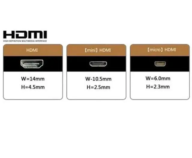Alt view image 5 of 7 - 50cm Up 90 Degree Flat Micro HDMI Male to HDMI Male Cable, FPV Aerial Photography Cord Supports 1080P@60Hz for Multicopter HDTV