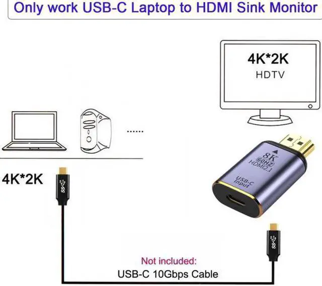 Alt view image 2 of 7 - USB-C Female Input to HDMI Male Output Adapter, Supports 8K@60Hz & 4K@120Hz for Laptops, Phones, Tablets