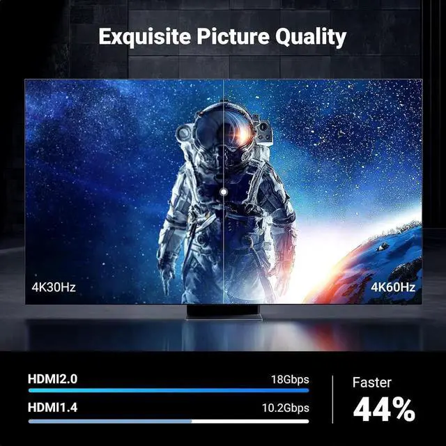 Alt view image 6 of 7 - UGREEN 3.3FT Micro HDMI to HDMI Braided Cable with Aluminum Shell, 18Gbps High Speed Cord Supports 4K@60Hz HDR 3D ARC for GoPro Hero 5/6/7, Raspberry Pi 5, Camera, Nikon, Yoga 3 Pro, Portable Monitor