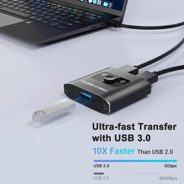 Alt view image 2 of 7 - Bi-Directional USB 3.0 Switch Selector, 2-In-1 Out / 1-In-2 Out USB Sharing Switch for 2 PCs, Works with Mouse Keyboard Printer Scanner, Compatible with Windows Mac Linux