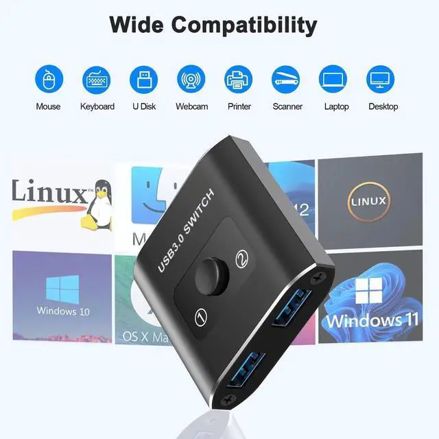 Alt view image 5 of 7 - Bi-Directional USB 3.0 Switch Selector, 2-In-1 Out / 1-In-2 Out USB Sharing Switch for 2 PCs, Works with Mouse Keyboard Printer Scanner, Compatible with Windows Mac Linux