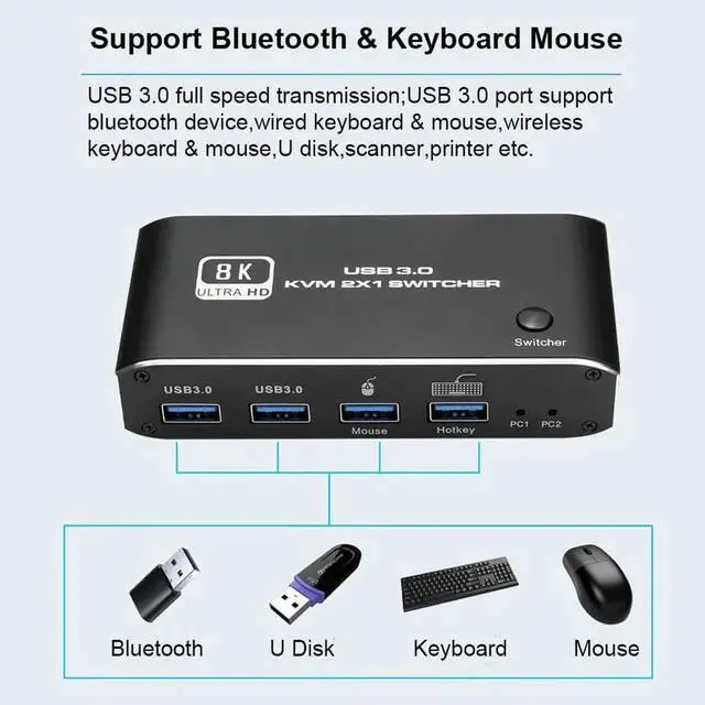 Alt view image 3 of 7 - 2-Port HDMI 2.1 8K KVM Switch 2 In 1 Out, 2 PCs Share 1 Monitor, Keyboard & Mouse with 2 USB 3.0 Ports, Supports 8K@60Hz, Dynamic HDR, VRR, RGB 8:8:8, One-Button & Hotkey Switching