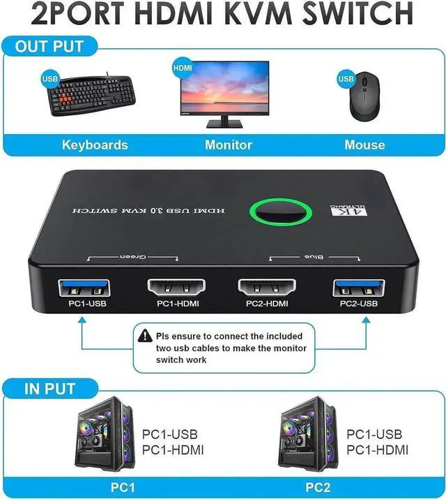Alt view image 2 of 6 - 2-Port HDMI USB3.0 KVM Switch, 4K@60Hz, 2 PCs Share 1 Monitor Keyboard Mouse Printer, Comes with 2 HDMI Cables & 2 USB Cables