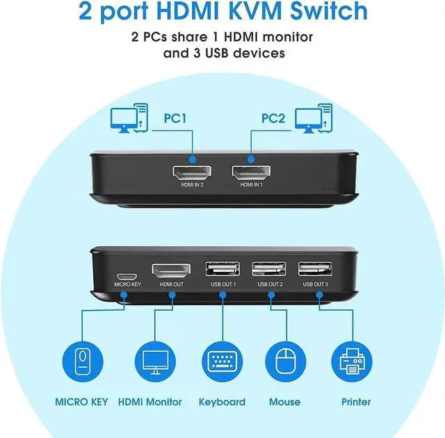 Alt view image 4 of 7 - 2-Port HDMI KVM Switch Box, 4K@30Hz, 2 PCs Share 1 HD Monitor, Keyboard, Mouse & Printer, Wired Controller & KVM Cables Included