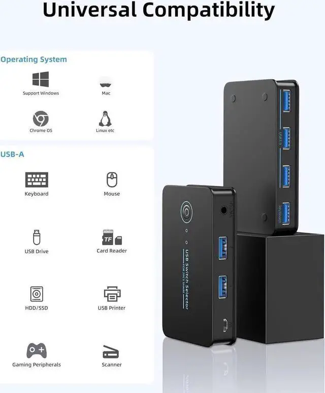 Alt view image 5 of 7 - 2 In 4 Out USB 3.0 KM Switch, 2 PCs Share 4 USB Ports for Printer Keyboard Mouse Scanner, with 2 USB 3.0 Cables, Supports Button / Hotkey / Wired Remote Switching